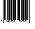 Barcode Image for UPC code 0646998707981