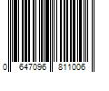 Barcode Image for UPC code 0647096811006