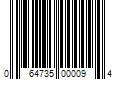 Barcode Image for UPC code 064735000094