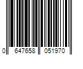 Barcode Image for UPC code 0647658051970