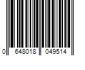 Barcode Image for UPC code 0648018049514