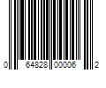 Barcode Image for UPC code 064828000062