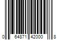 Barcode Image for UPC code 064871420008