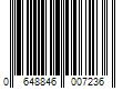 Barcode Image for UPC code 0648846007236