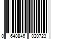 Barcode Image for UPC code 0648846020723