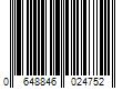 Barcode Image for UPC code 0648846024752