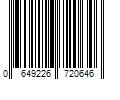 Barcode Image for UPC code 0649226720646