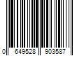 Barcode Image for UPC code 0649528903587