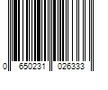 Barcode Image for UPC code 0650231026333