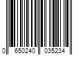 Barcode Image for UPC code 0650240035234