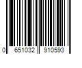 Barcode Image for UPC code 0651032910593