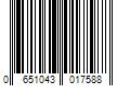Barcode Image for UPC code 0651043017588. Product Name: Bliss Body Butter  Lemon + Sage  6.7 Oz