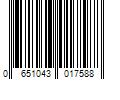 Barcode Image for UPC code 0651043017588