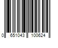 Barcode Image for UPC code 0651043100624