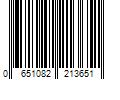 Barcode Image for UPC code 0651082213651