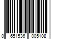 Barcode Image for UPC code 0651536005108