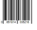 Barcode Image for UPC code 0651814035216