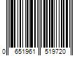 Barcode Image for UPC code 0651961519720