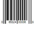 Barcode Image for UPC code 065324000068