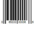 Barcode Image for UPC code 065333000066