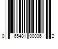 Barcode Image for UPC code 065481000062