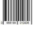 Barcode Image for UPC code 0655199010806