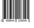 Barcode Image for UPC code 0655644006545