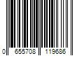 Barcode Image for UPC code 0655708119686