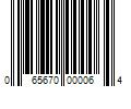 Barcode Image for UPC code 065670000064