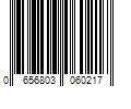 Barcode Image for UPC code 0656803060217