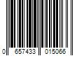 Barcode Image for UPC code 0657433015066