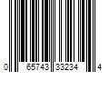 Barcode Image for UPC code 065743332344