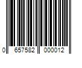 Barcode Image for UPC code 0657582000012