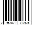 Barcode Image for UPC code 0657891719636