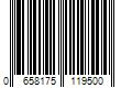 Barcode Image for UPC code 0658175119500