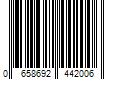 Barcode Image for UPC code 0658692442006