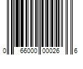 Barcode Image for UPC code 066000000266