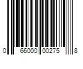 Barcode Image for UPC code 066000002758