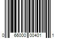 Barcode Image for UPC code 066000004011