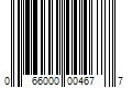 Barcode Image for UPC code 066000004677