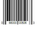 Barcode Image for UPC code 066000005063