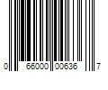 Barcode Image for UPC code 066000006367