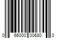 Barcode Image for UPC code 066000006800