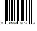 Barcode Image for UPC code 066000009733