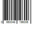 Barcode Image for UPC code 0660048196006