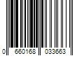 Barcode Image for UPC code 0660168033663