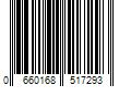 Barcode Image for UPC code 0660168517293