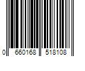 Barcode Image for UPC code 0660168518108