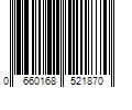 Barcode Image for UPC code 0660168521870