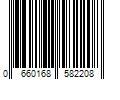 Barcode Image for UPC code 0660168582208